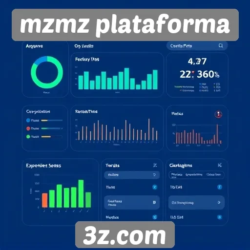 análise da interface do usuário da mzmz plataforma